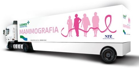 Zbadaj się i zyskaj spokój