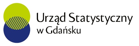 Badania ankietowe GUS