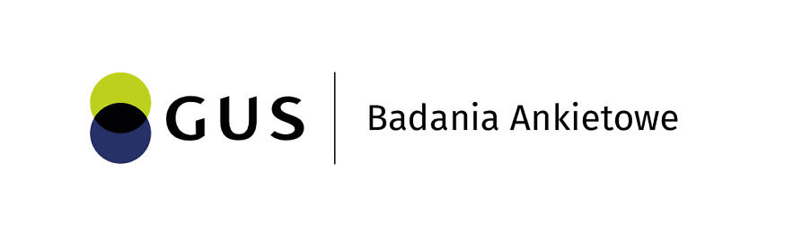 Uczestnictwo mieszkańców Polski (rezydentów) w podróżach